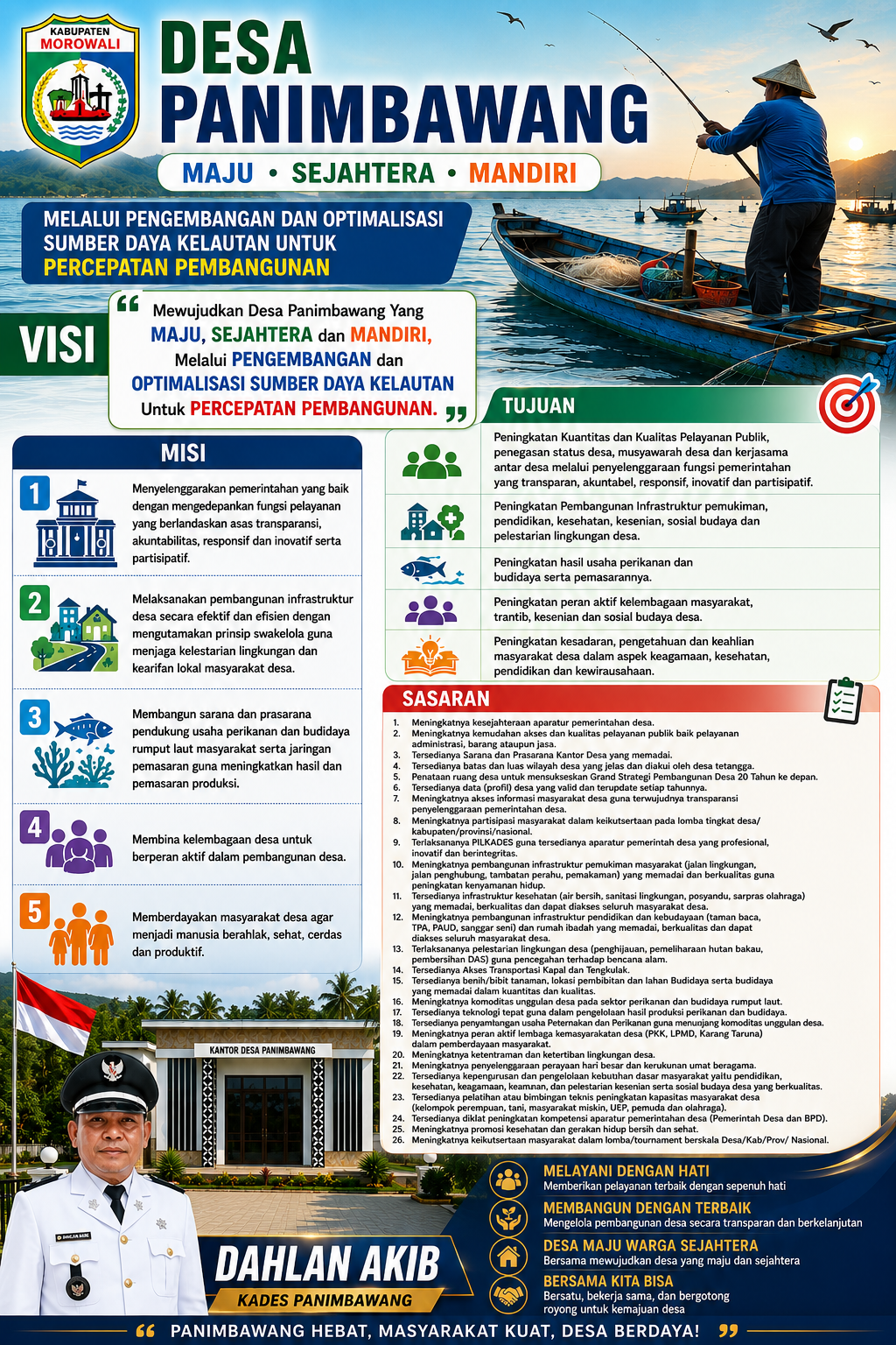 Cover Berita